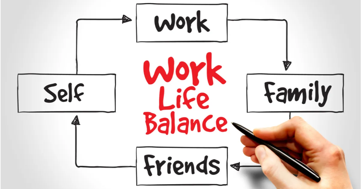 How to improve your work life balance. diagram includes a work life balance diagram